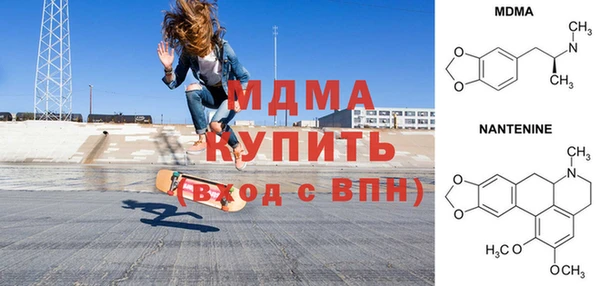 наркотики Волосово